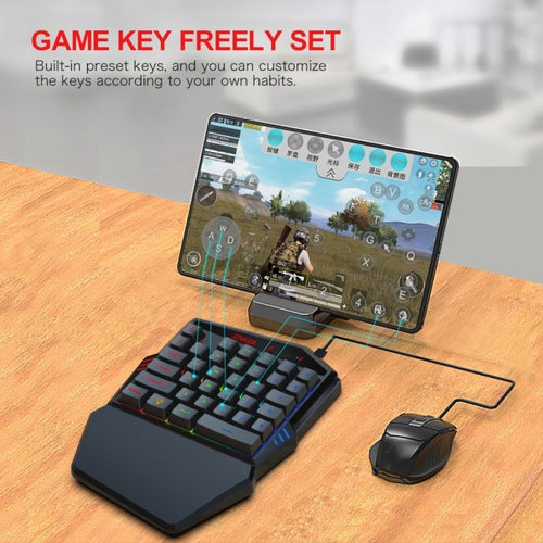 Gaming Keyboard Throne One Mouse Set Gizmokings Warehouse
