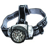 Outdoor Fishing Camping Equipment Glare Miner's Lamp Outdoor Riding Waterproof Glare Gizmokings Warehouse