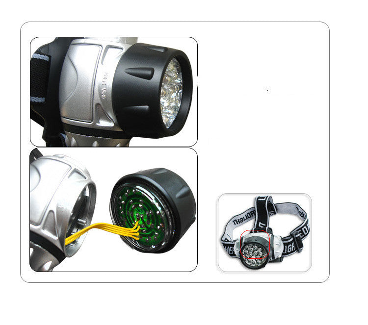 Outdoor Fishing Camping Equipment Glare Miner's Lamp Outdoor Riding Waterproof Glare Gizmokings Warehouse