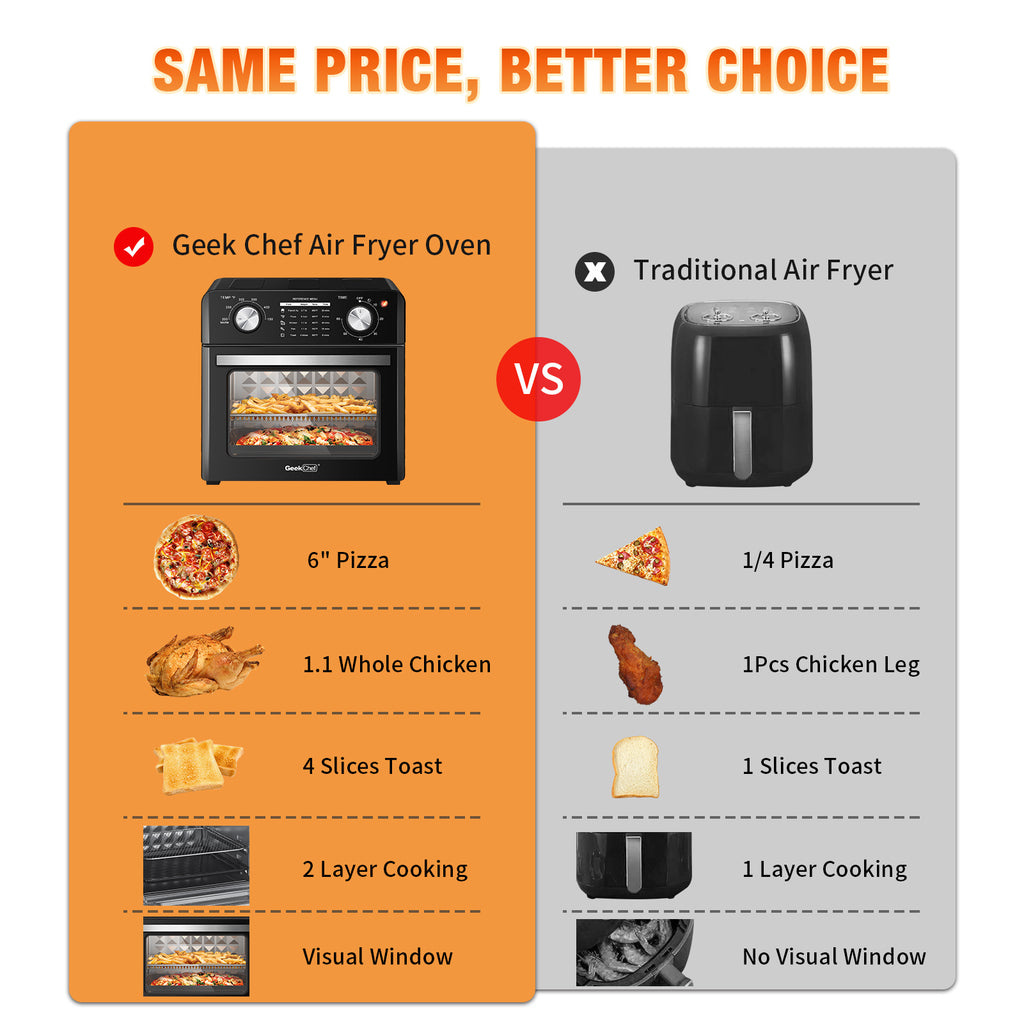 Geek Chef Air Fryer 10QT, Countertop Toaster Oven, 4 Slice Toaster Air Fryer Oven Warm, Broil, Toast, Bake, Air Fry, Oil-Free, Black Stainless Steel, Perfect For Countertop, Ban On Amazon Gizmokings Warehouse