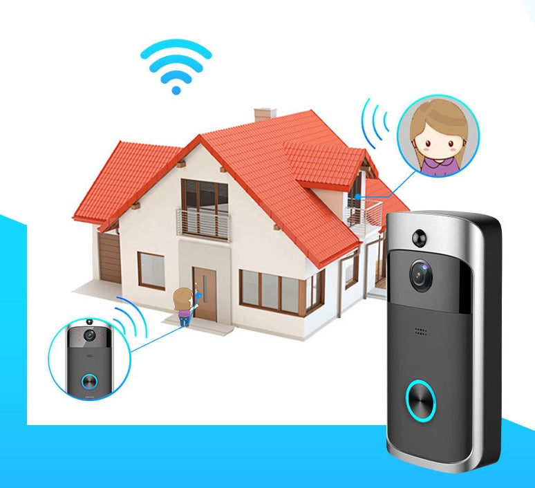Smart Wireless Video Doorbell with Ring & Motion Detection Gizmokings Warehouse