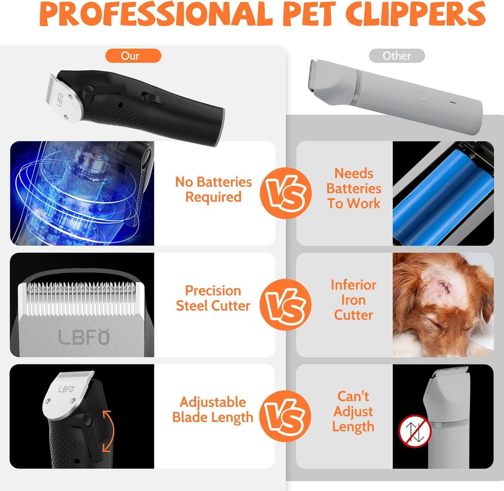 The Ultimate Fur-Buster: 6-in-1 Pet Grooming Vacuum & Dryer Gizmokings Warehouse