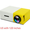 Portable Projector 3D Hd Led Home Theater Cinema HDMI-compatible Usb Audio Projector Yg300 Mini Projector Gizmokings Warehouse