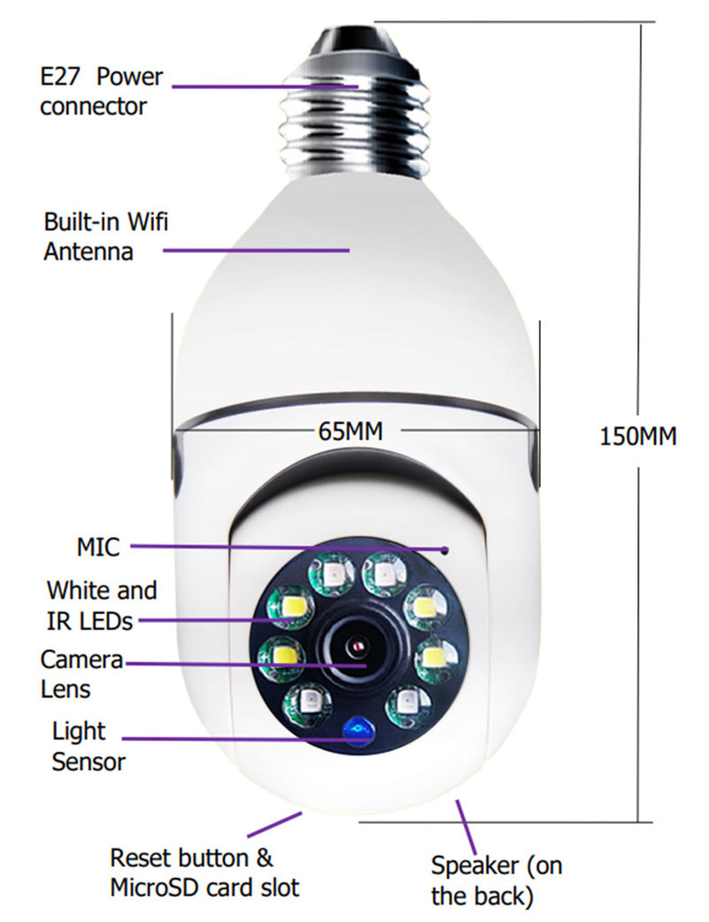 WiFi CAMERA 1080P Bulb 4X Zoom Camera E27 Home 5GWiFi Alarm Monitor Gizmokings Warehouse