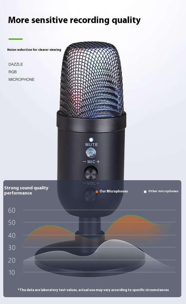 USB Microphone RGB Mobile Phone Computer Live Karaoke E-sports Games Microphone easy-product-customizer